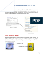 Comprendre La Différence Entre KVA Et KW