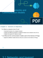 Networks and IoT Layer Architecture