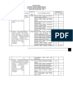 Kisi-Kisi PTS Ganjil Aqidah Akhlak Kelas 1 - 2024