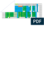 Planning Sem01