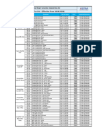 Astra Price List (August 2024)