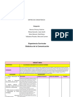 Inicial 3,4,5 Años - Area de Comunicacion Matriz de Consistencia