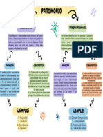 Derechos Reales y Personales