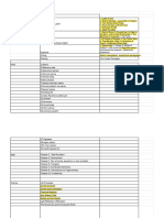 CBSE SA1 Portion AY 2022-23 .XLSX - Grade 10 Portion