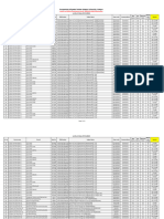 13 Reval Result Publish Lot-13 - MAR-2024sed 08112024