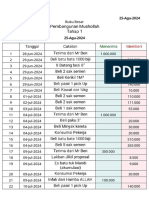 Pembangunan Mushollah Tahap 1 25-Agu-2024