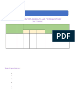 Credit Distribution, Eligibility and Pre-Requisites of The Course