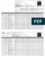 TPLM-2223-0506 Zerone Technologies PVT LTD