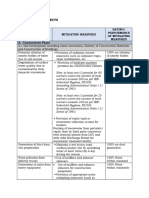 Environmental Management Plan (EMP)