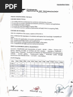 UNIT 2 Handwritten Notes