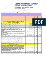 NIIR Book List With ISBN - F-24