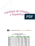 Anuario Superficie 2008