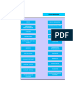 05 Matriz de Profesiogramas 001