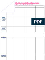 Anticoag Parenteral, Oral, Orales Directos, Antiplaquetarios, Fibrinolíticos, Inhibidor de Fibrinolisis