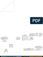 Mapa Mental Conceptos de Contabilidad