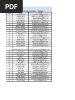 Names of Batch 1 Students 1