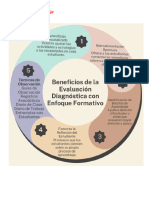 DIAGRAMA