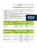 MG Action Plan