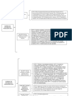 Nif. Contabilidad