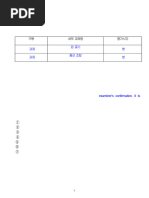 Skill Test Guideline (Construction-Rebar)