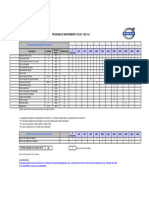 Plan de Mantenimiento Volvo FMX