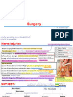 Surgery 2.0 Annotated Part 1