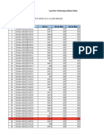 Laporan - Data Timbangan Bahan Baku Mesin 2 - 10-11-2024 07 - 00 - 00 S - D 11-11-2024 08 - 00 - 00