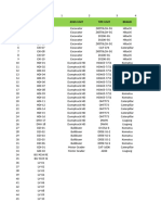 Laporan Timesheet GS 2024