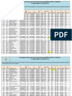 Final Merit List 2024-25