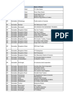 Southern Region Dealer List