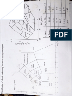 Geochem Docs