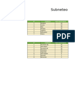 Subneteo VLSM (TRABAJO 3)