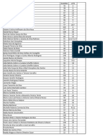 Lista Entrega de Matrículas Albatroz