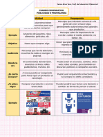 Cuadro Comparativo Propaganda Publicidad