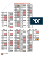 Planning M2