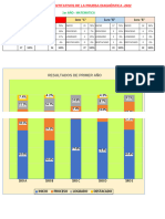 Prueba Diagnostica Por Grado y Ecre