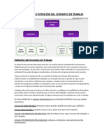 Unidad 2.13 Extincion Del Contrato de Trabajo