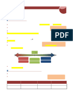 Fiche 23 Acides Et Bases en Solution Aqueuse