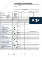 Anton Bedoya Cruz Lopez Pari TAREA DOP-DAP-FLUJOGRAMA TODOUNIDO