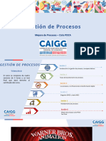 Módulo 6 Mejora de Procesos Ciclo PDCA