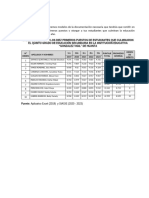 Acta Diez Primeros Puestos 5to 2023