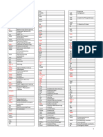 Commonly Used Abbreviations