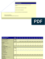 Jatinkumar - FITM - IT Dept Budget New Corp