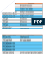 FA24 (Coursera) Cert Submission Deadline