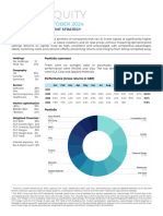 Long Equity October 2024