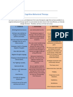 S01.Handouts.02.Cognitive Behavioral Therapy