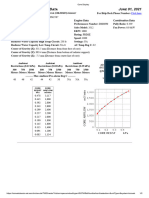 Component Data (1KZ00456) - Radiator