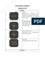 E Symbols