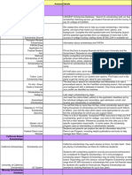 TPS Scholarship Database