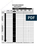 Final Part Time First Sem Exam Time Table 2024 2025